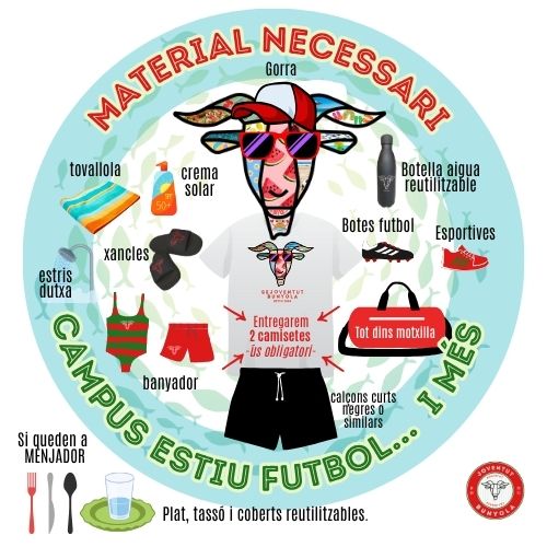 Material campus estiu 2025